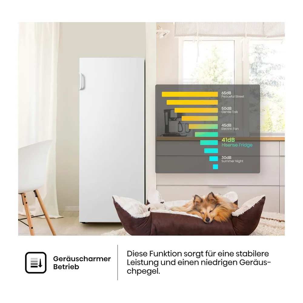 Hisense FV191N4AW2 Gefrierschrank/ TotalNoFrost/ SuperFreeze/ Türalarm/ Multiflow 360°/ BigBox/ 143,4 cm/ — 5