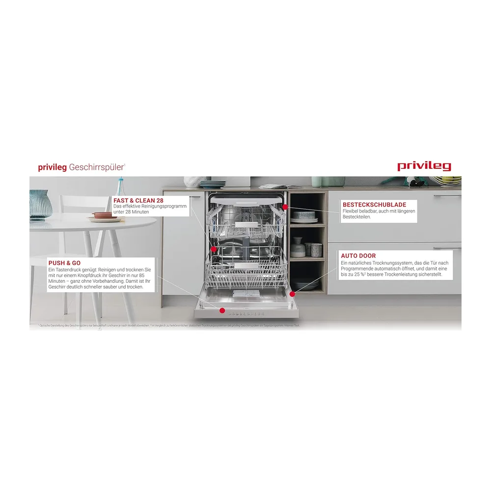 Privileg RUO 3T133 A F X Unterbau-Geschirrspüler 60 cm / 14 Maßgedecke / Fast&Clean 28’ / Auto Door / Push&Go — 2