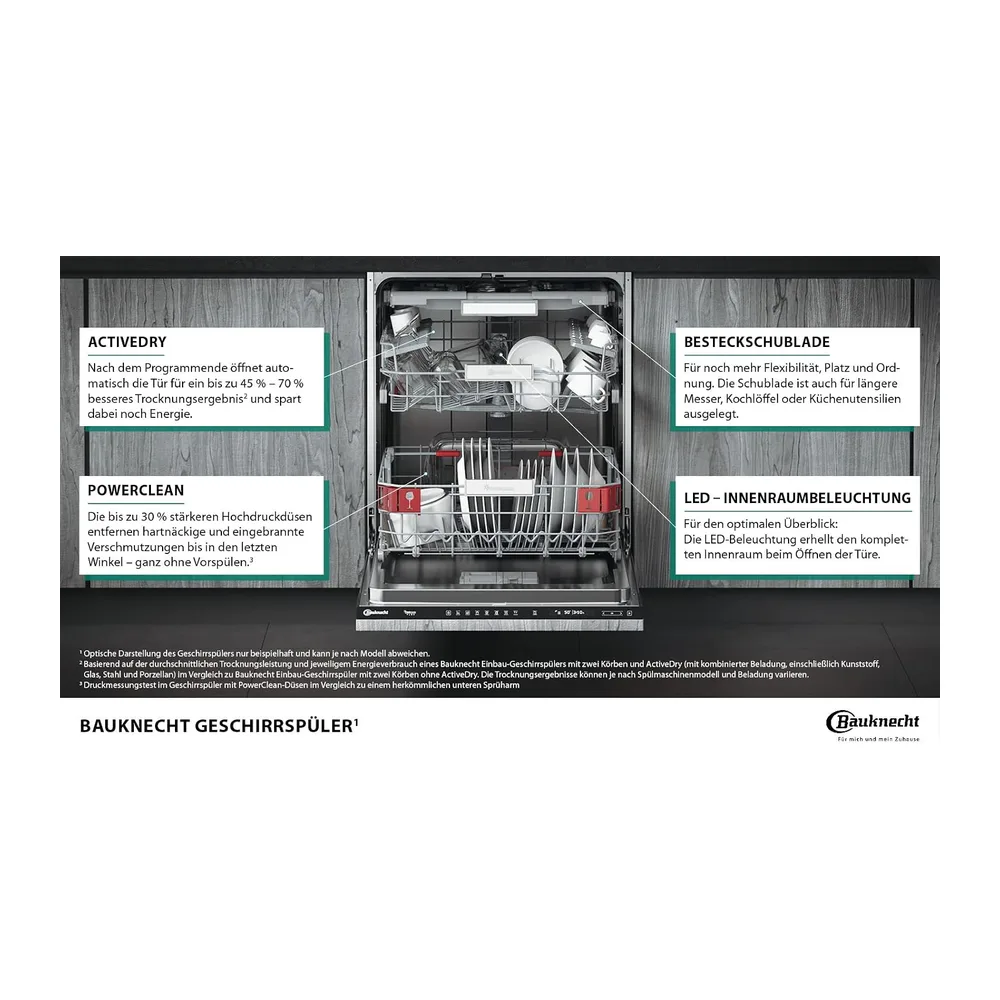 Bauknecht BUO 3O41 PLT X Unterbau-Geschirrspüler 60 cm /14 Maßgedecke /10 Standardprogramme und 1 — 2