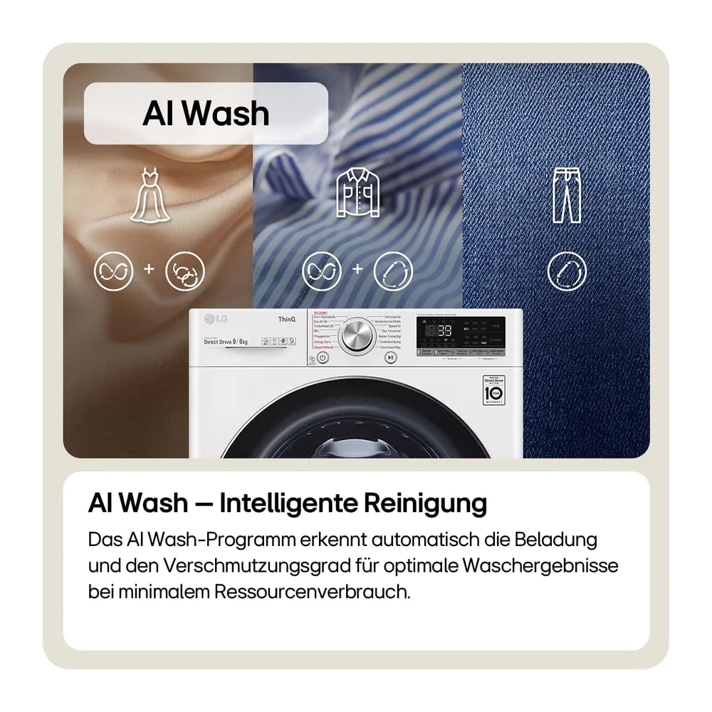 LG Electronics V7WD96H1A Waschtrockner mit AI DD — 2