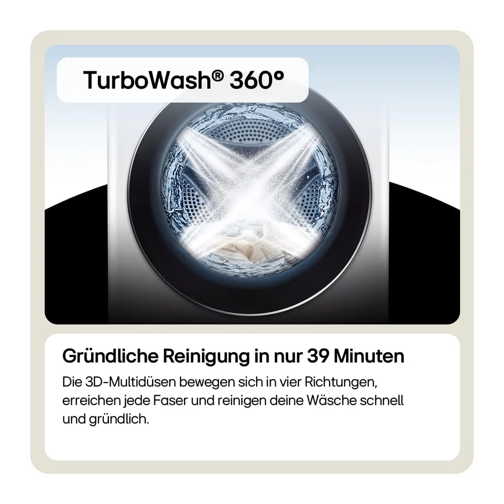LG Electronics V7WD96H1A Waschtrockner mit AI DD — 3