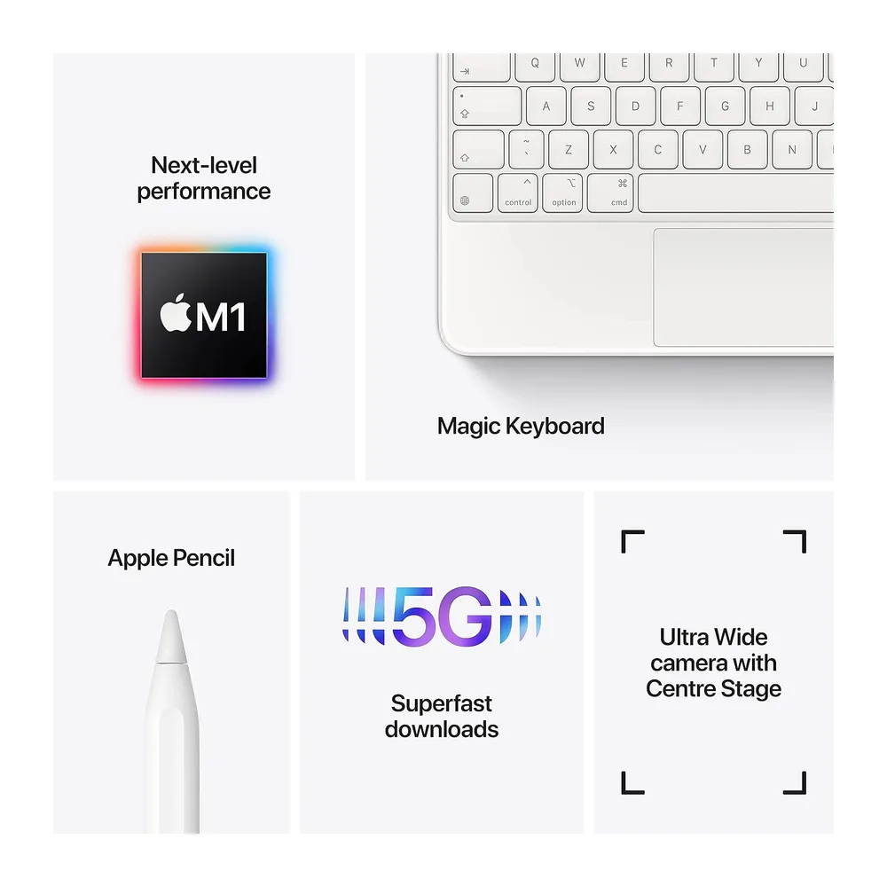 Apple iPad Pro (3. Generation, 11-Zoll, 2021), 256GB, Wi-Fi + Cellular, Space Grau (Generalüberholt) — 5