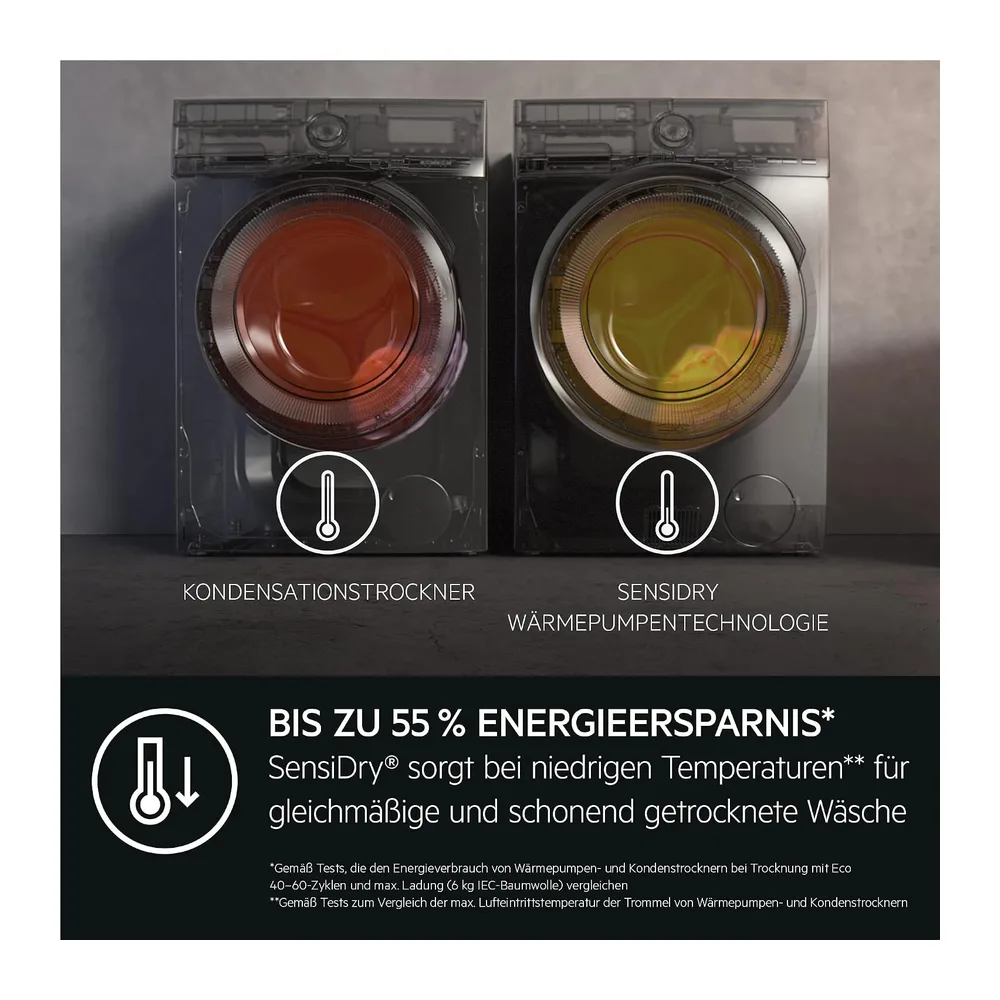 AEG Serie 9000 Waschtrockner, Waschen 9 kg, Trocknen 6 kg, L9WEF80690 [Energieklasse C] — 3