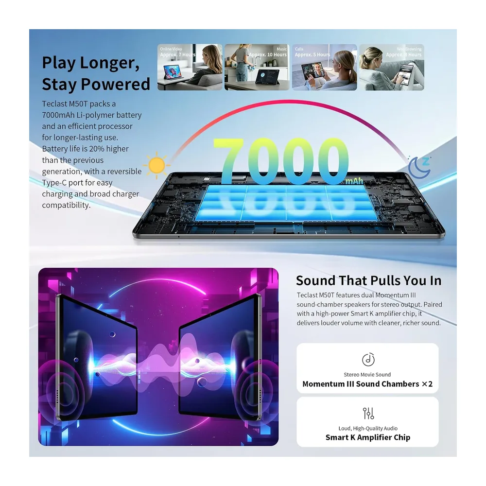 TECLAST M50T Tablet 10.1 Zoll Android 16 mit Gemini AI — 5