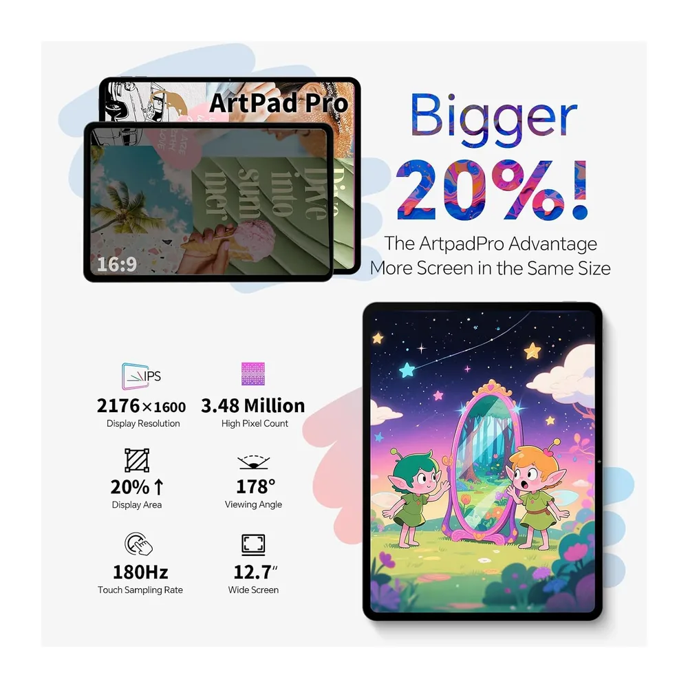 TECLAST Tablet Gaming 2K Display 12.7 Zoll — 2