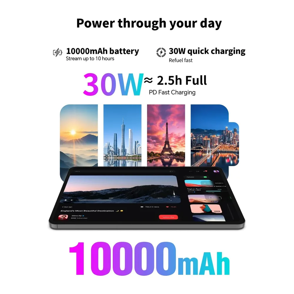 TECLAST Tablet Gaming 2K Display 12.7 Zoll — 3