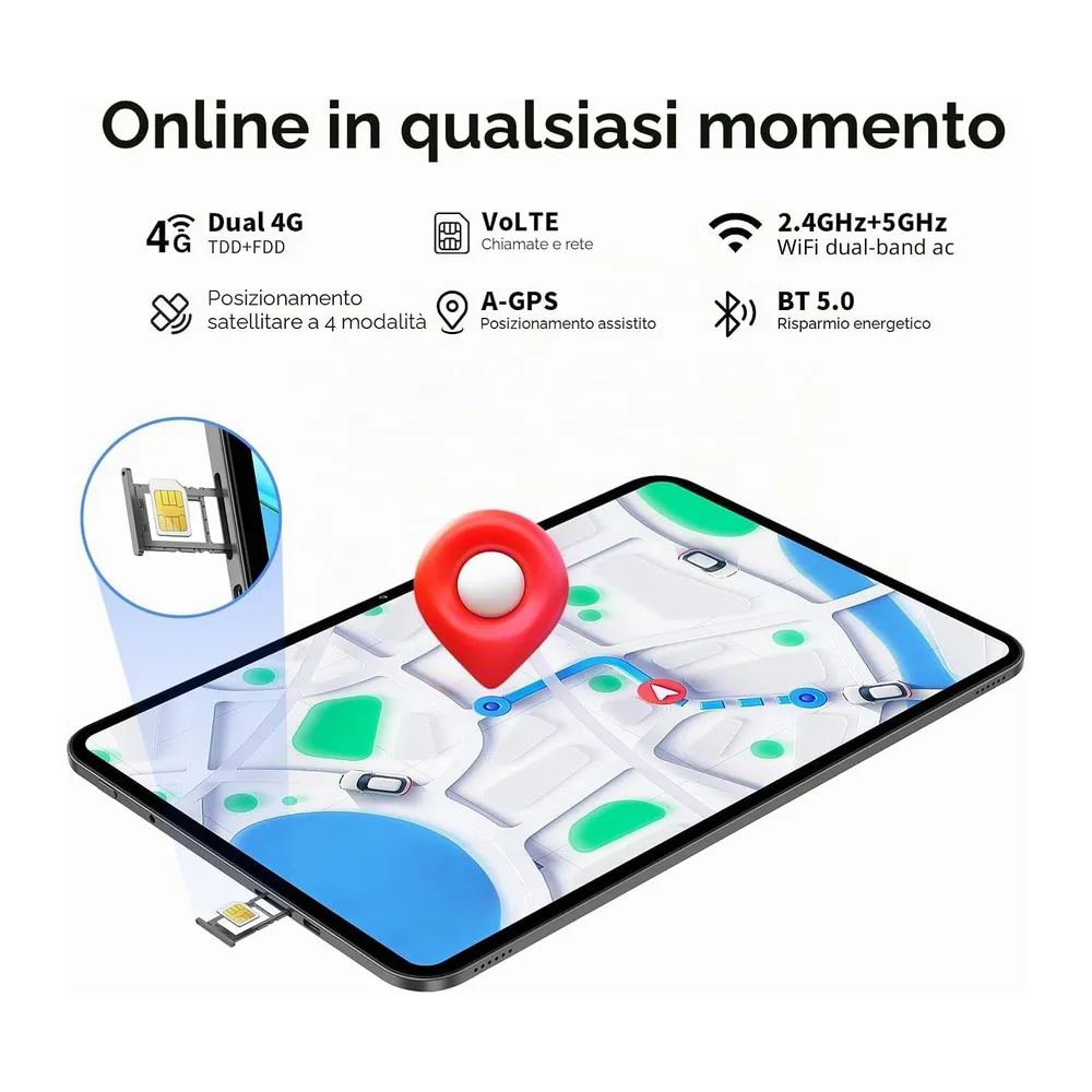 TECLAST Tablet 13.4 Zoll 120Hz Display Android 16 Gaming Tablets T65 — 5