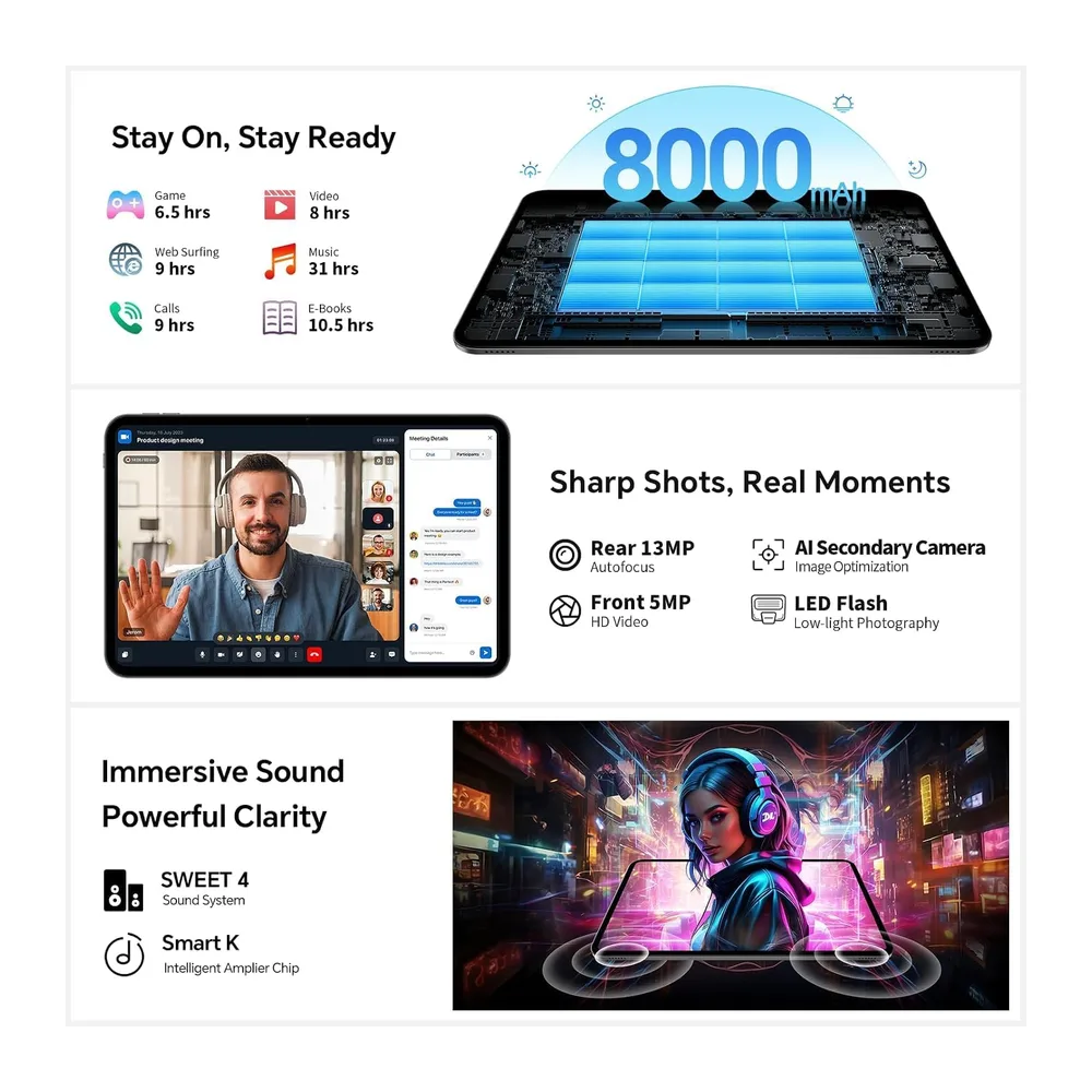 TECLAST Tablet 13.4 Zoll 120Hz Display Android 16 Gaming Tablets T65 — 6