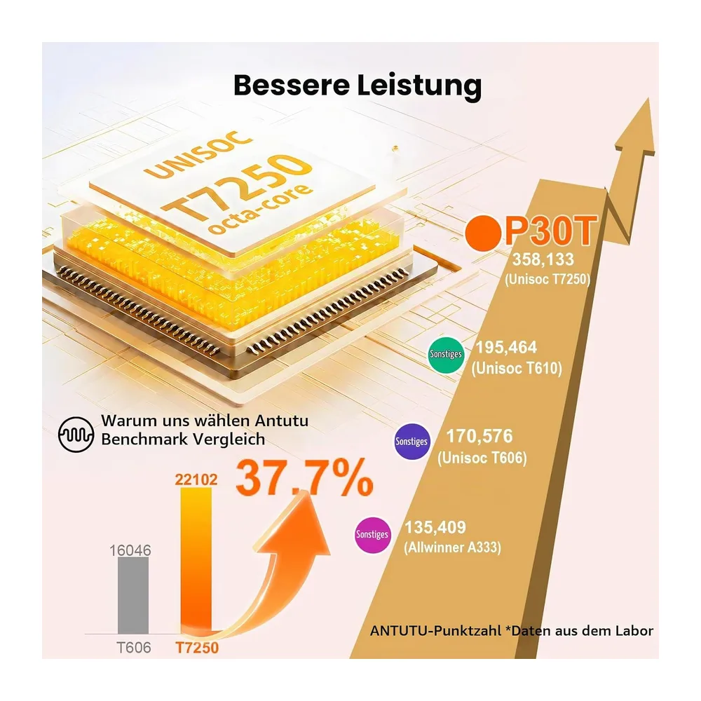 TECLAST Tablet 10 Zoll 120Hz Display, Android 16 Tablets, 16GB+128GB, P30T — 3