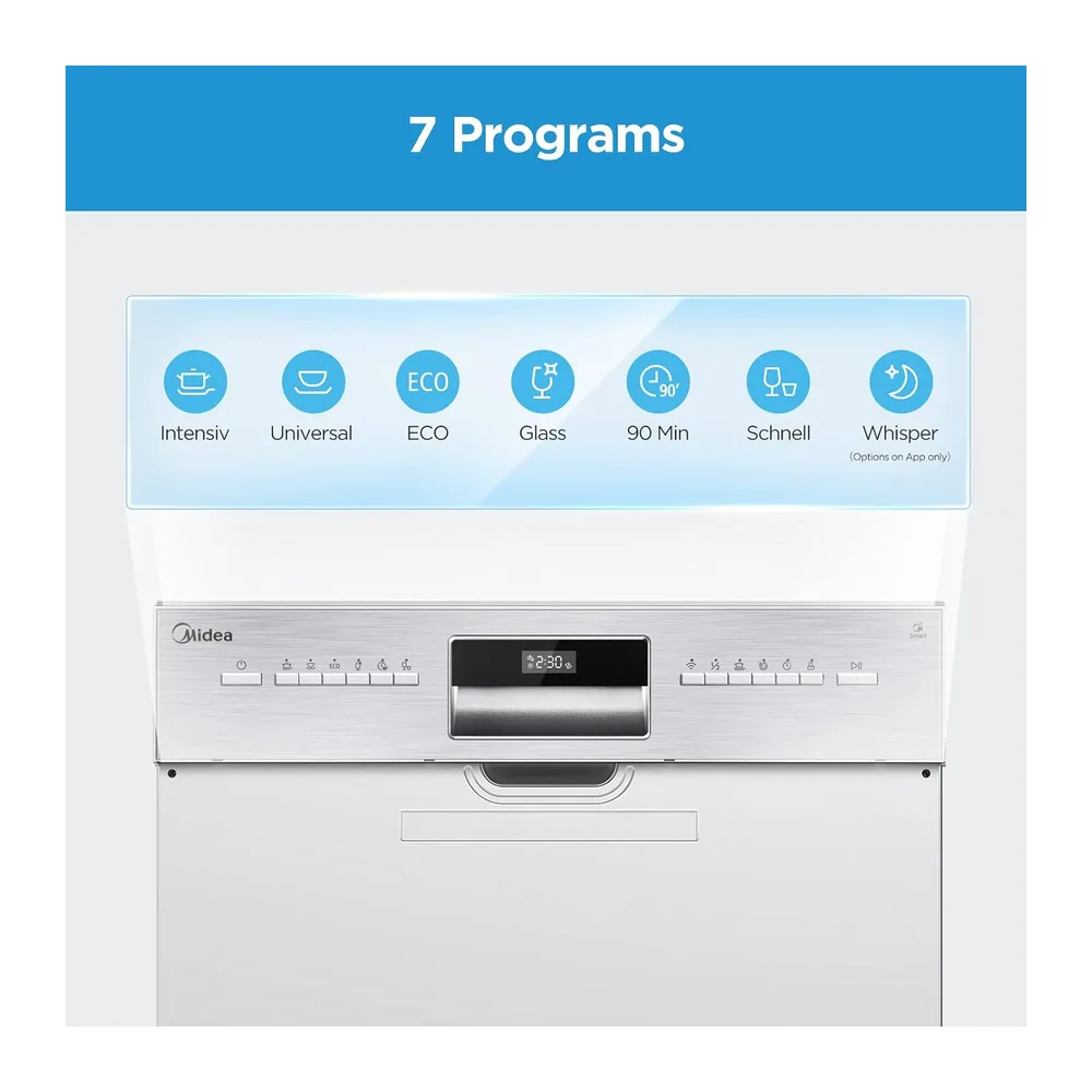 Midea Geschirrspüler Teilintegriert 60 cm Einbau Spülmaschine 13 Gedecke [Energieklasse E] — 4
