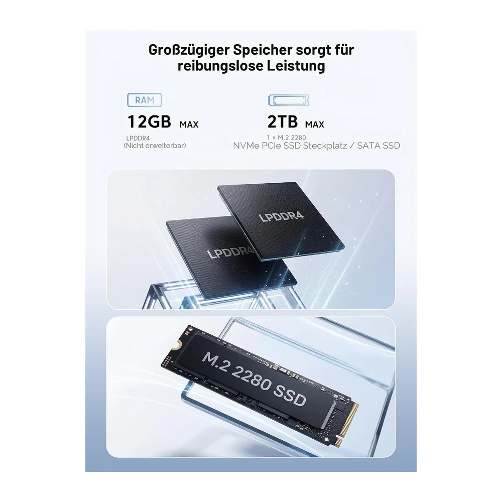 ACEMAGICIAN Mini PC Intel Pentium N5030 (bis zu 3,1 GHz) 12GB RAM 256GB SSD — 3