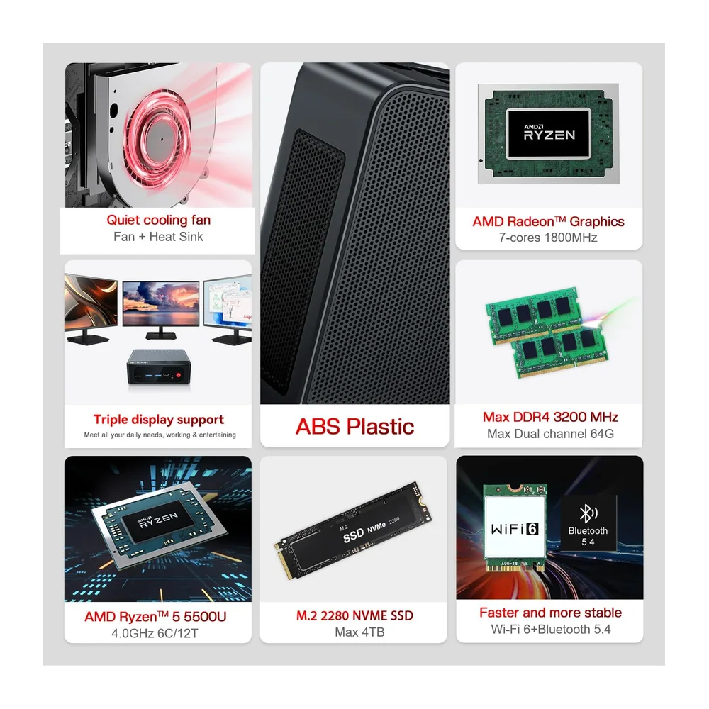 Beelink SER5 Mini PC AMD Ryzen 5 5500U(6C/12T — 2