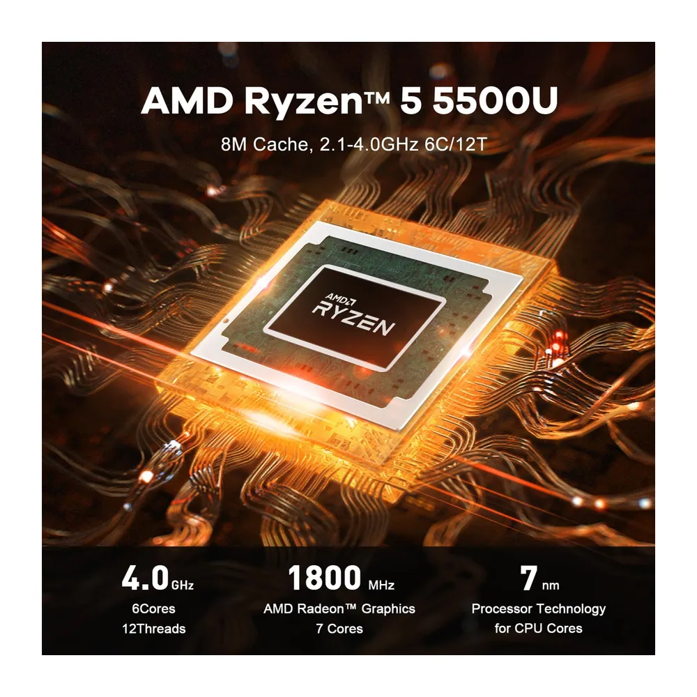 Beelink SER5 Mini PC AMD Ryzen 5 5500U(6C/12T — 3