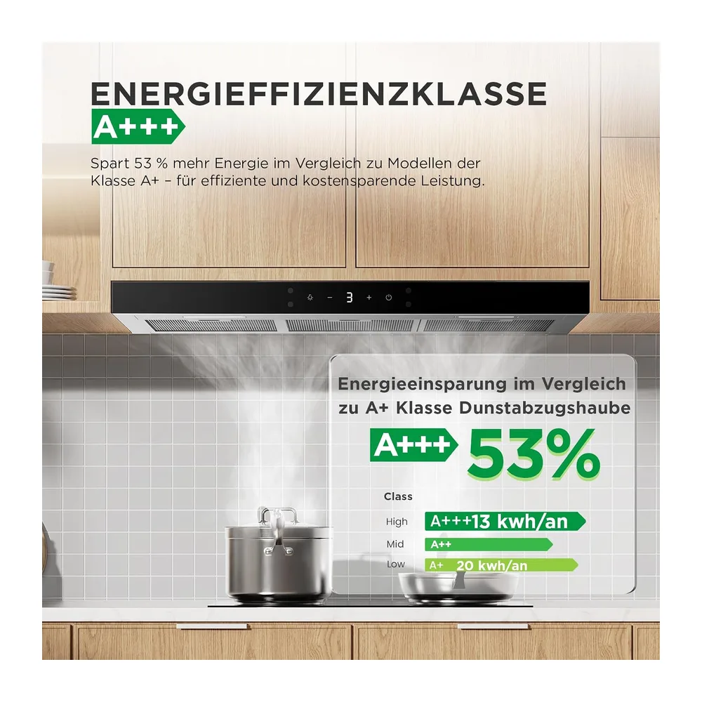COMFEE' CHW 7.9M77A3 A+++ Dunstabzugshaube 90cm Umluft/Abluft — 2
