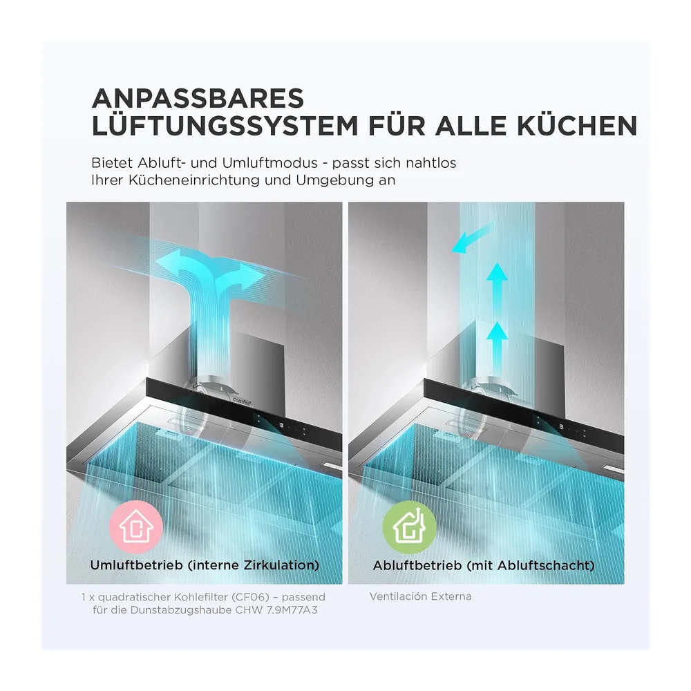 COMFEE' CHW 7.9M77A3 A+++ Dunstabzugshaube 90cm Umluft/Abluft — 3