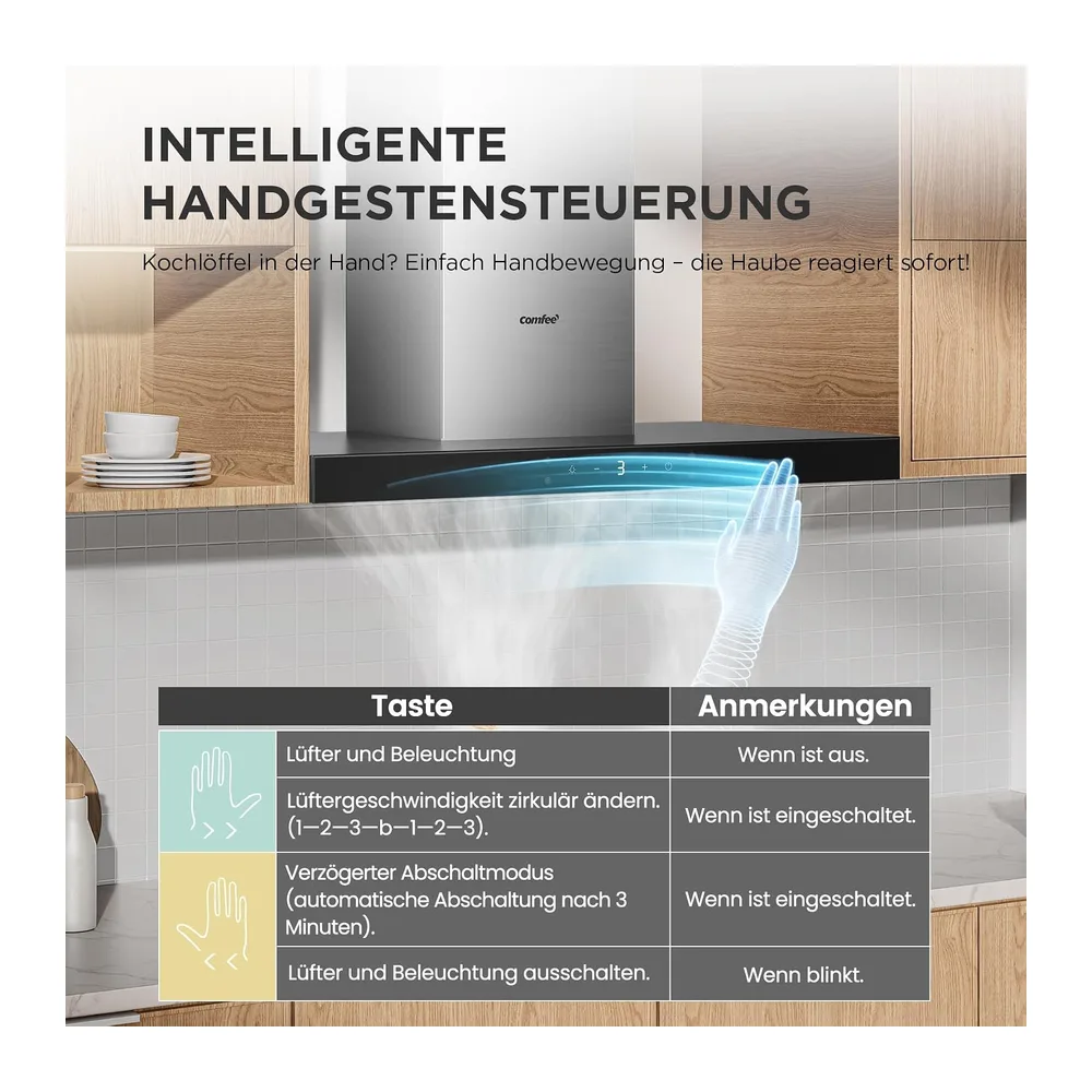 COMFEE' CHW 7.9M77A3 A+++ Dunstabzugshaube 90cm Umluft/Abluft — 5