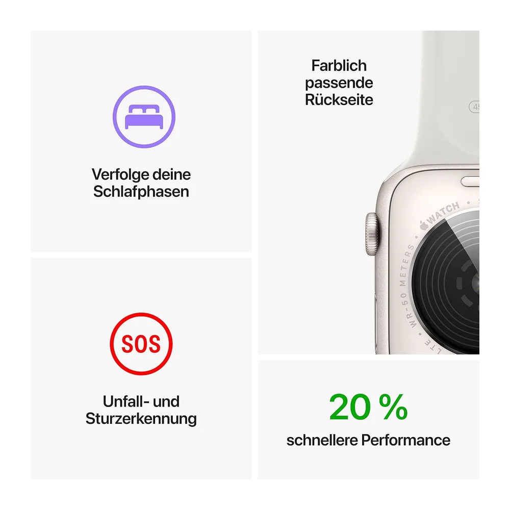 Apple Watch SE (2. Generation) (GPS + Cellular — 6