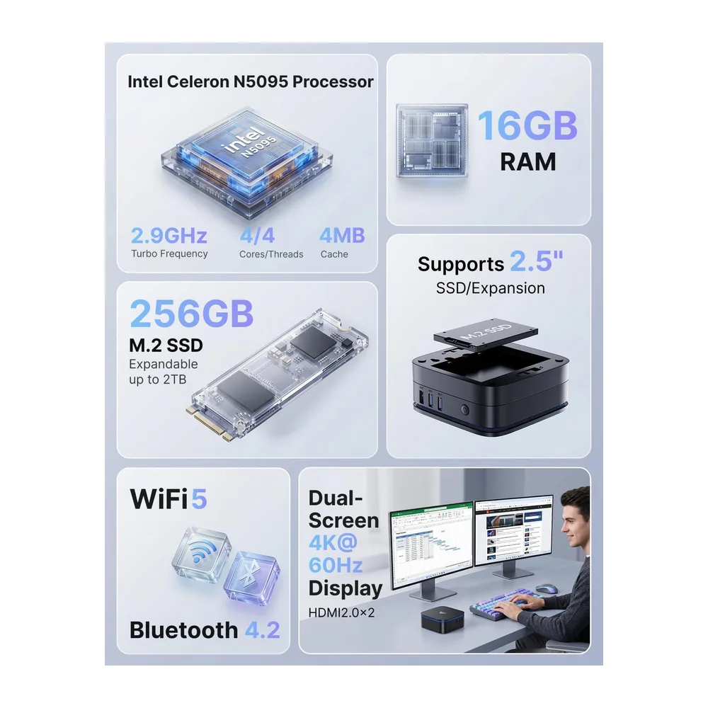 NiPoGi AK1PLUS Mini PC Ιntel Celeron N5095(4C/4T) WiFi 5 BT4.2 W-11 Pro — 2