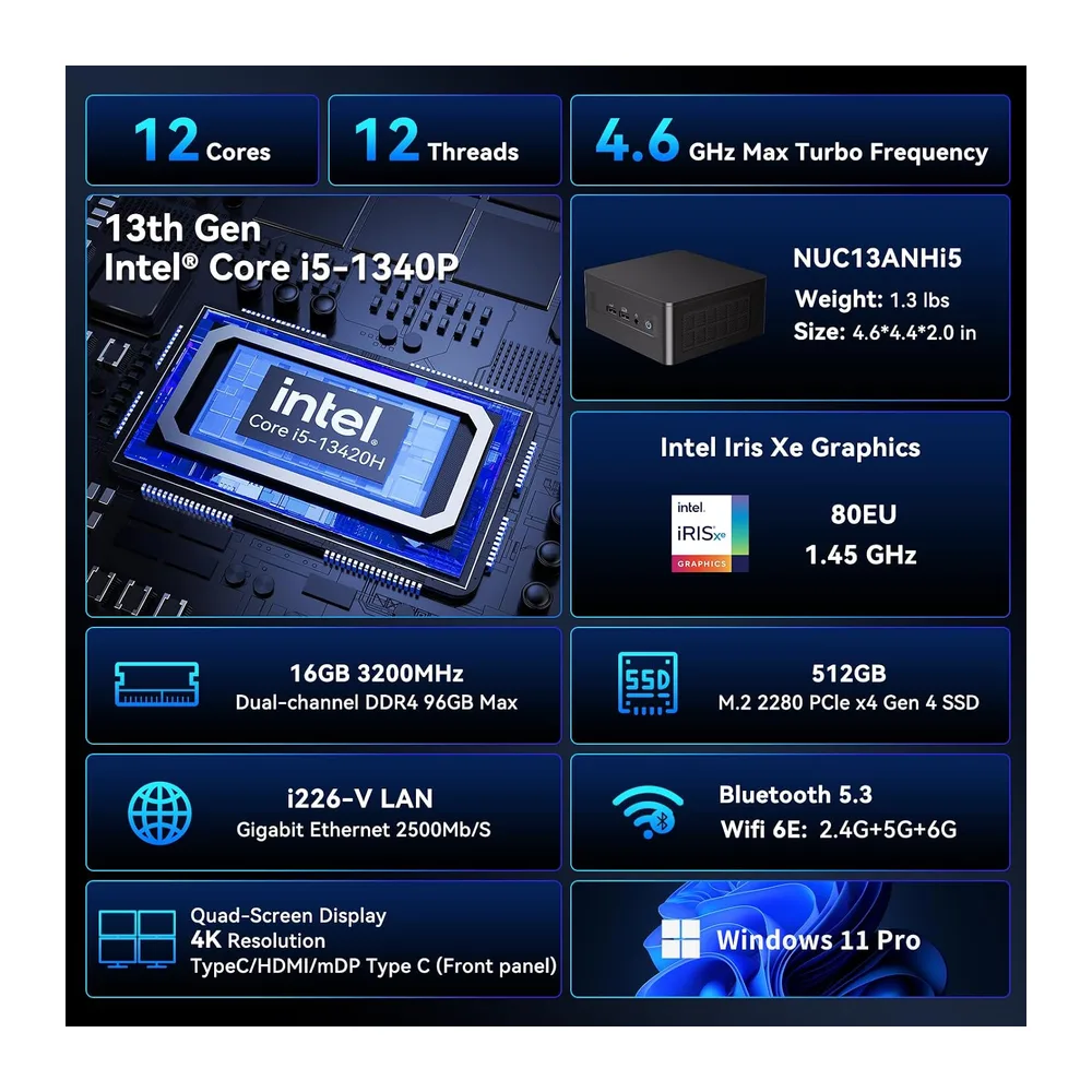 Intel NUC 13 PRO NUC13ANHi5 Arena Canyon — 3