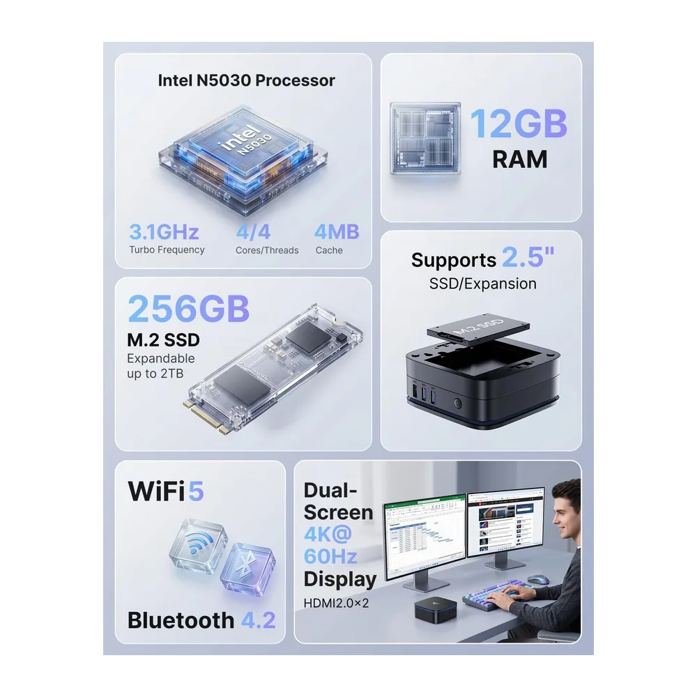 NiPoGi AK1PLUS Mini PC Ιntel N5030 (bis zu 3,1GHz) 12GB RAM+256GB SSD — 2