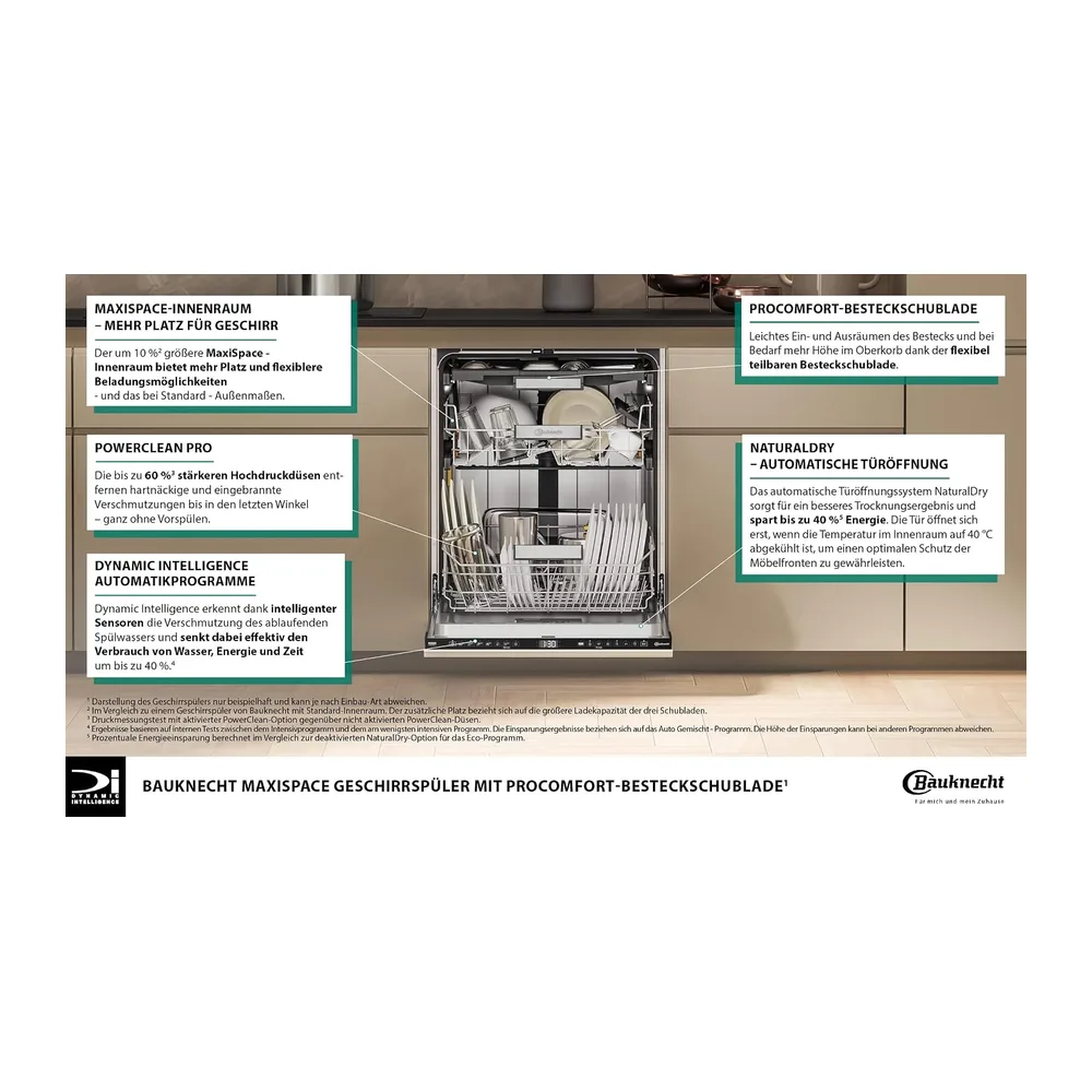 Bauknecht B7I HT58 TC Vollintegrierbarer Geschirrspüler/60 CM/15 Maßgedecke/PowerClean Pro-Effektive — 6