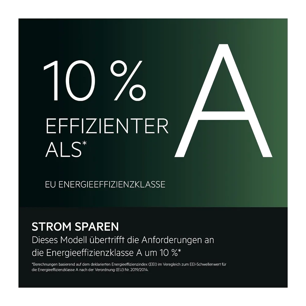 AEG Waschmaschine 9kg Serie 8000 PowerCare — 2