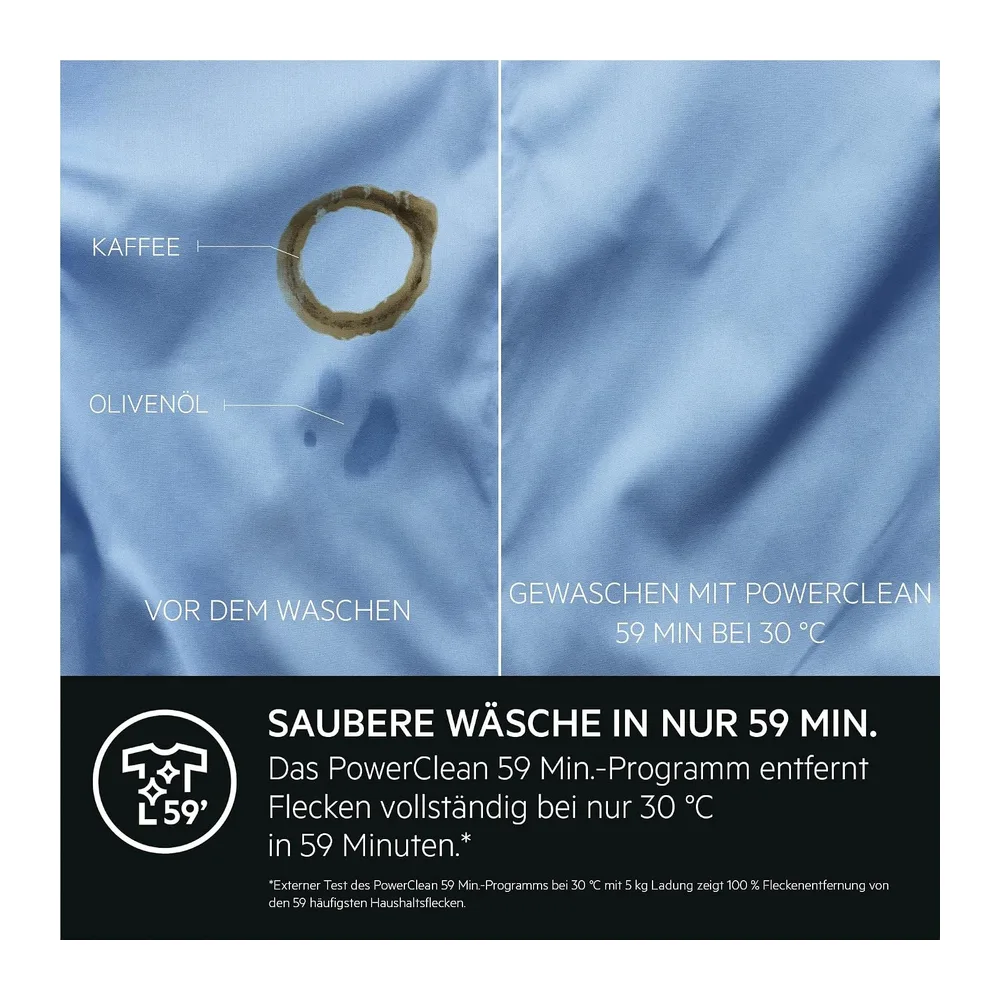 AEG Waschmaschine 9kg Serie 8000 PowerCare — 4