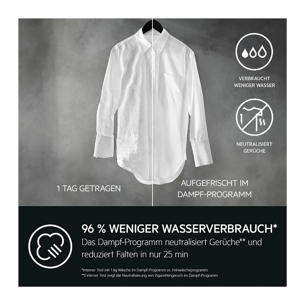 AEG Waschmaschine 9kg Serie 8000 PowerCare — 5