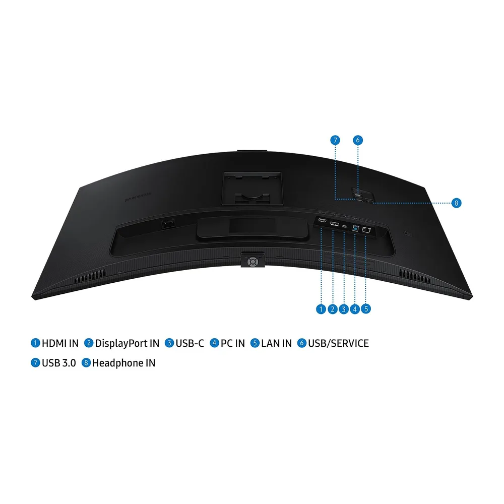 Samsung ViewFinity S65VC Curved Monitor 34 Zoll Mit Lautsprechern und Webcam — 4