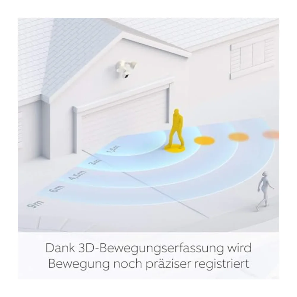 Ring Flutlichtkamera Pro Kabel (Floodlight Cam Wired Pro) — 5