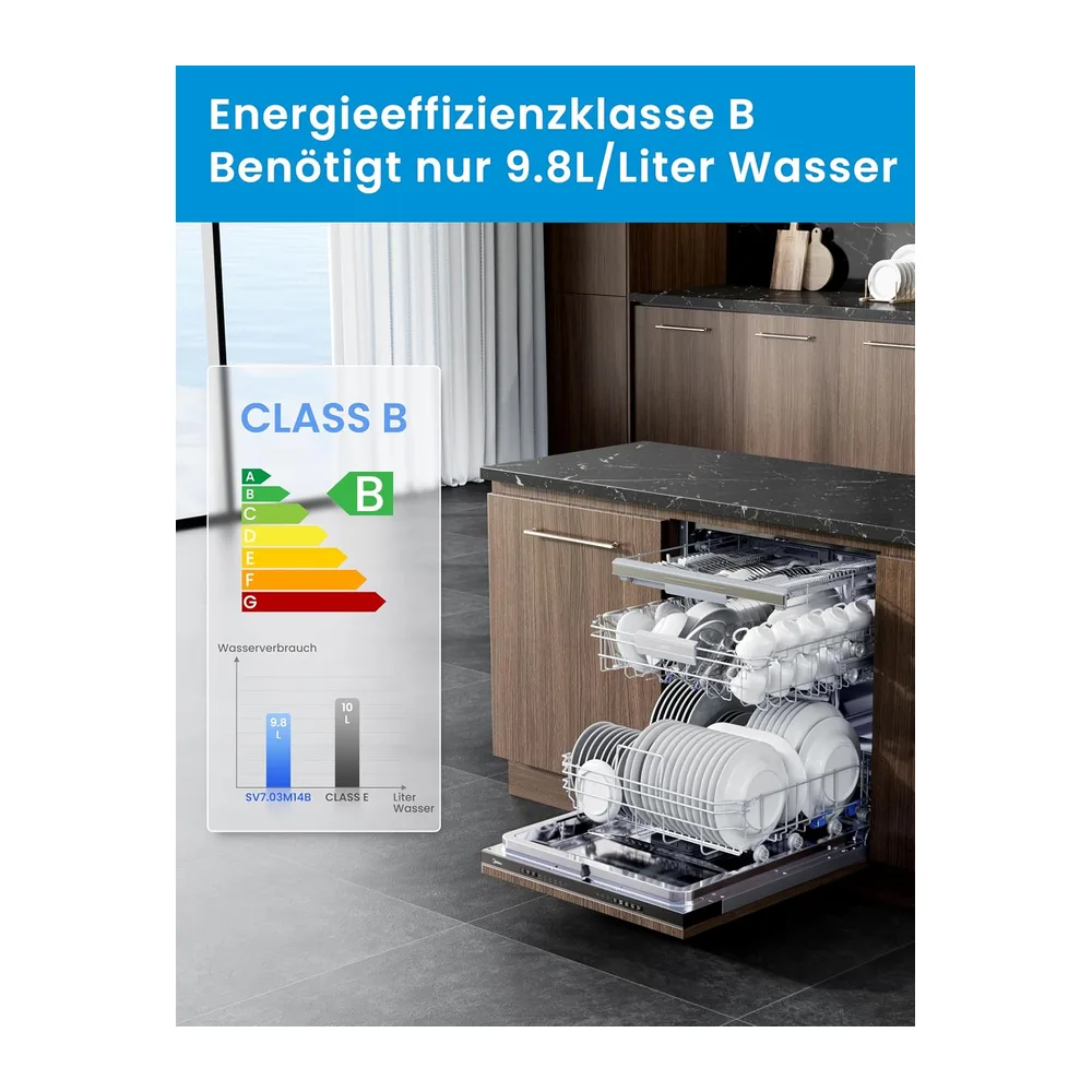 Midea SV 7.03M14B Spülmaschine Vollintegriert 60 cm,14 MGD — 2