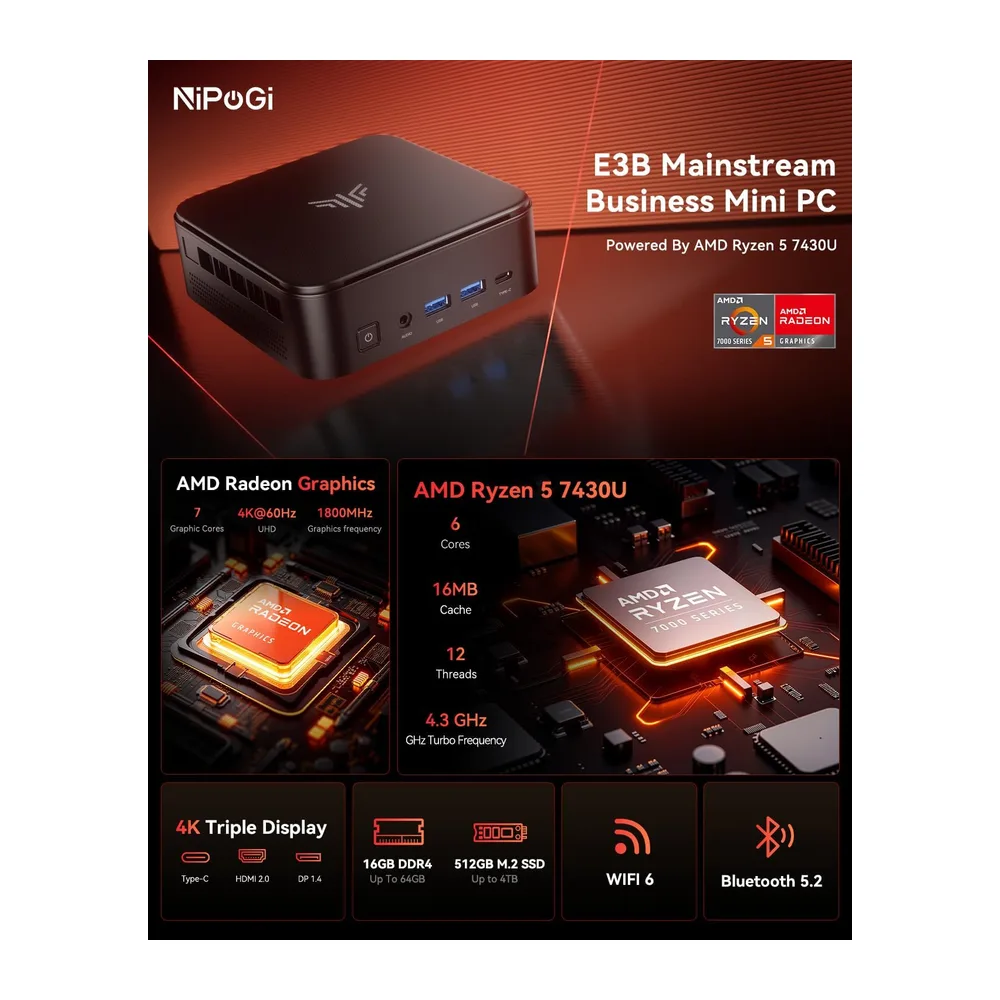 NiPoGi E3B Mini PC, ΑΜD Ryzen 5 7430U(4.3GHz),16GB DDR4(Max 64GB)&512GB SSD — 2