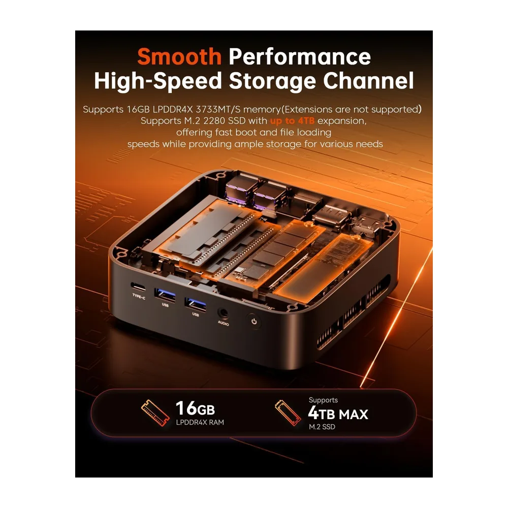 ACEMAGICIAN K1 Mini PC,AMD Ryzen 5 7430U (6C/12T),16GB LPDDR4 512GB M.2 SSD — 4