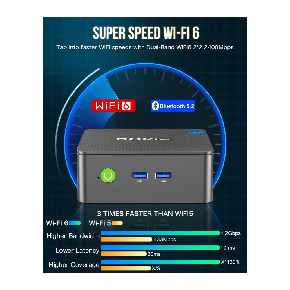 GMKtec Mini-PC G3 PRO geringem Stromverbrauch (10 W) — 6