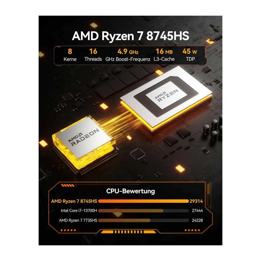 GEEKOM Mini PC A8, AMD Ryzen 7 8745HS, 1TB SSD & 16GB DDR5, bis 4TB/128GB — 2