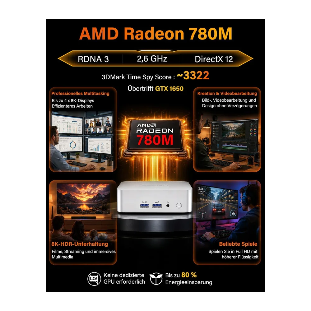 GEEKOM Mini PC A8, AMD Ryzen 7 8745HS, 1TB SSD & 16GB DDR5, bis 4TB/128GB — 6