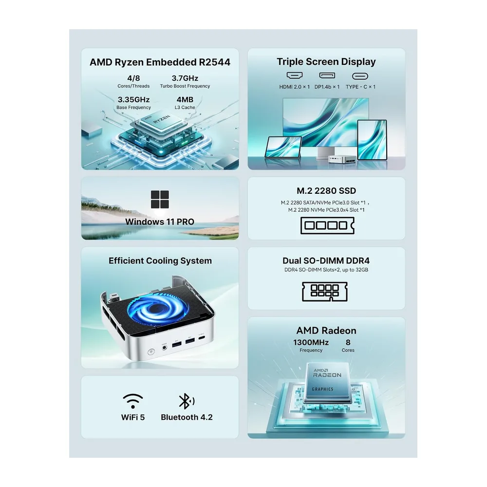 ACEMAGICIAN K1 Mini PC,AMD Ryzen R2544(Übertrifft 3500U),8GB DDR4 256GB SSD — 2