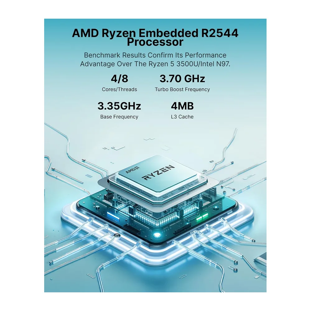 ACEMAGICIAN K1 Mini PC,AMD Ryzen R2544(Übertrifft 3500U),8GB DDR4 256GB SSD — 3