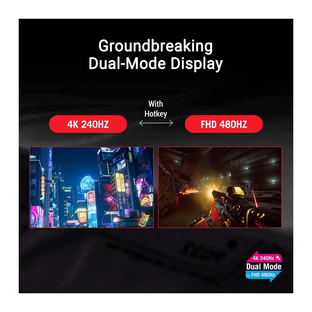 ASUS ROG Swift PG32UCDP 32 Zoll 4K 240Hz OLED Gaming Monitor — 2
