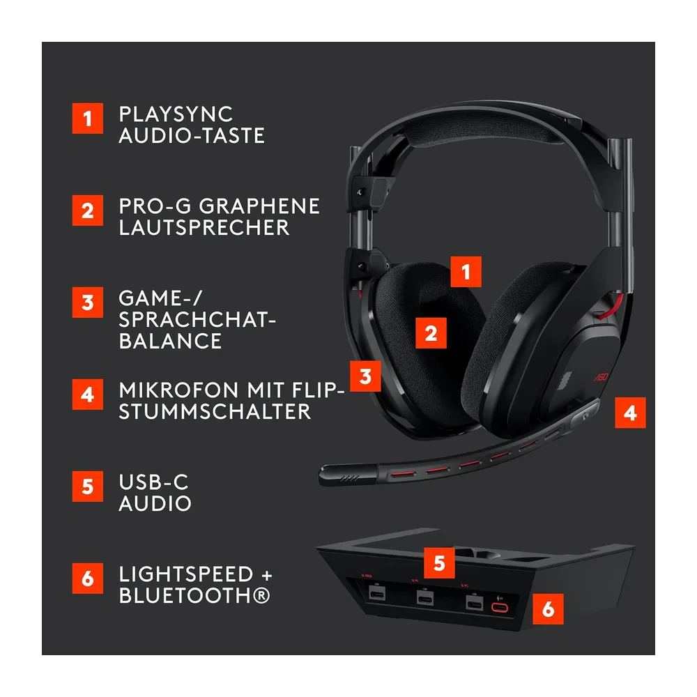 Logitech G Astro A50 Lightspeed, Kabelloses Gaming-Headset + Basisstation — 6