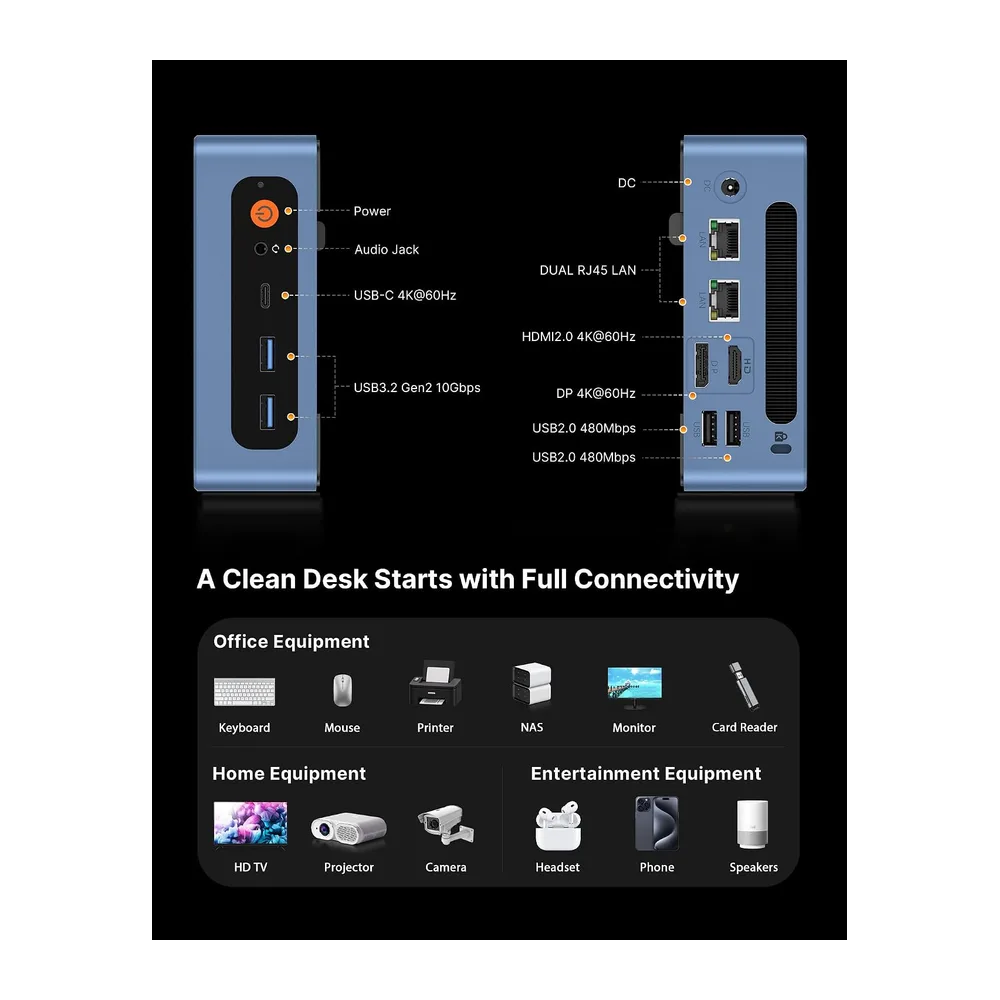 BOSGAME E5 Home-Office-Mini PC, Ryzen 5300U (Schlägt 4300U/N150, Bis zu 3.8GHz), 16GB DDR4 RAM 512GB NVMe — 5