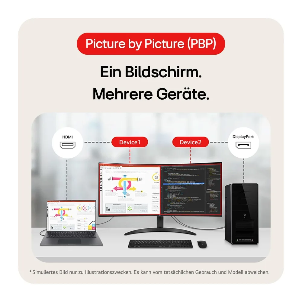 LG UltraWide™ 34WR50QK-B 34 Zoll 21:9 Curved UWQHD VA Monitor — 6