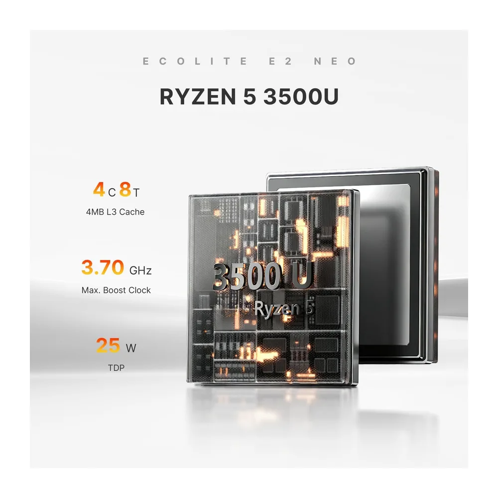 BOSGAME E2 Air Windows 11 Pro Business Mini PC AMD Ryzen 5 3501U — 3