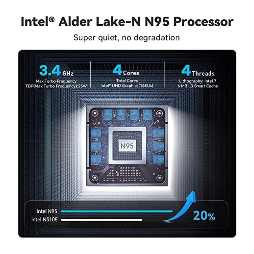 Beelink Mini S12 Mini PC, Intel 12. Prozessor N95 (4C/4T, bis zu 2.9Ghz), 8G DDR4 256G M.2 SSD Mini Computer — 6