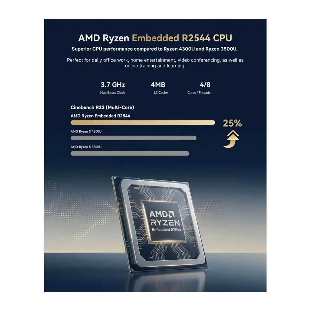 ACEMAGICIAN K1 Mini PC, 8GB DDR4 256GB SSD, AMD Ryzen R2544 (Besser als 4300U, bis zu 3,7 GHz), Win11 Pro — 3