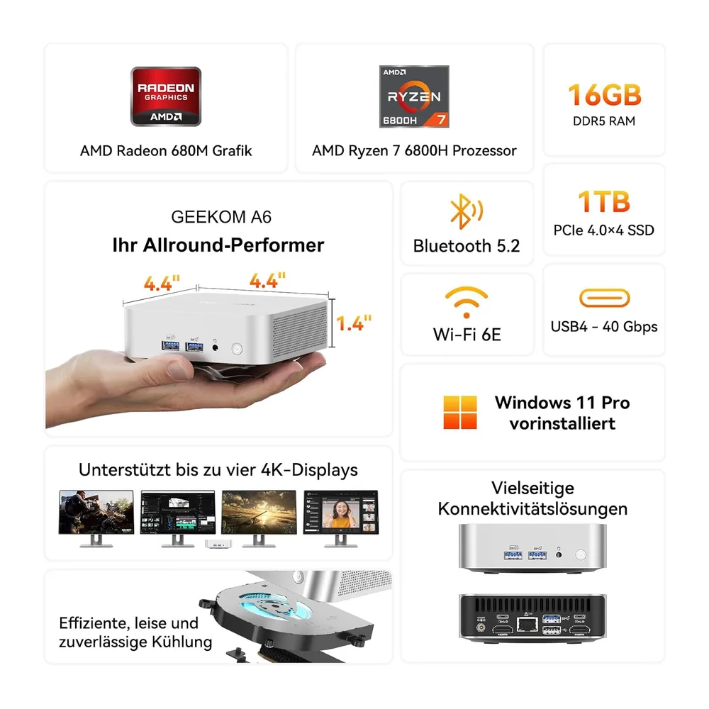 GEEKOM A6 Mini PC mit AMD Ryzen 7 6800H(übertrifft 7640HS),1TB PCIe 4.0 SSD — 2