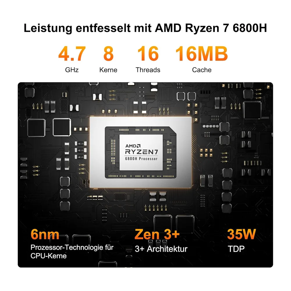 GEEKOM A6 Mini PC mit AMD Ryzen 7 6800H(übertrifft 7640HS),1TB PCIe 4.0 SSD — 4