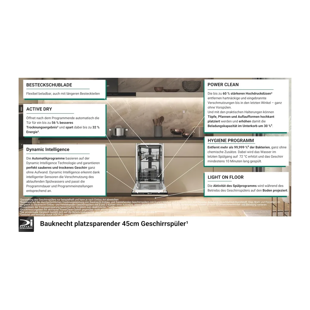 Bauknecht BK6IC11BS7LA0 Vollintegrierbarer Geschirrspüler (45 cm)/ — 2