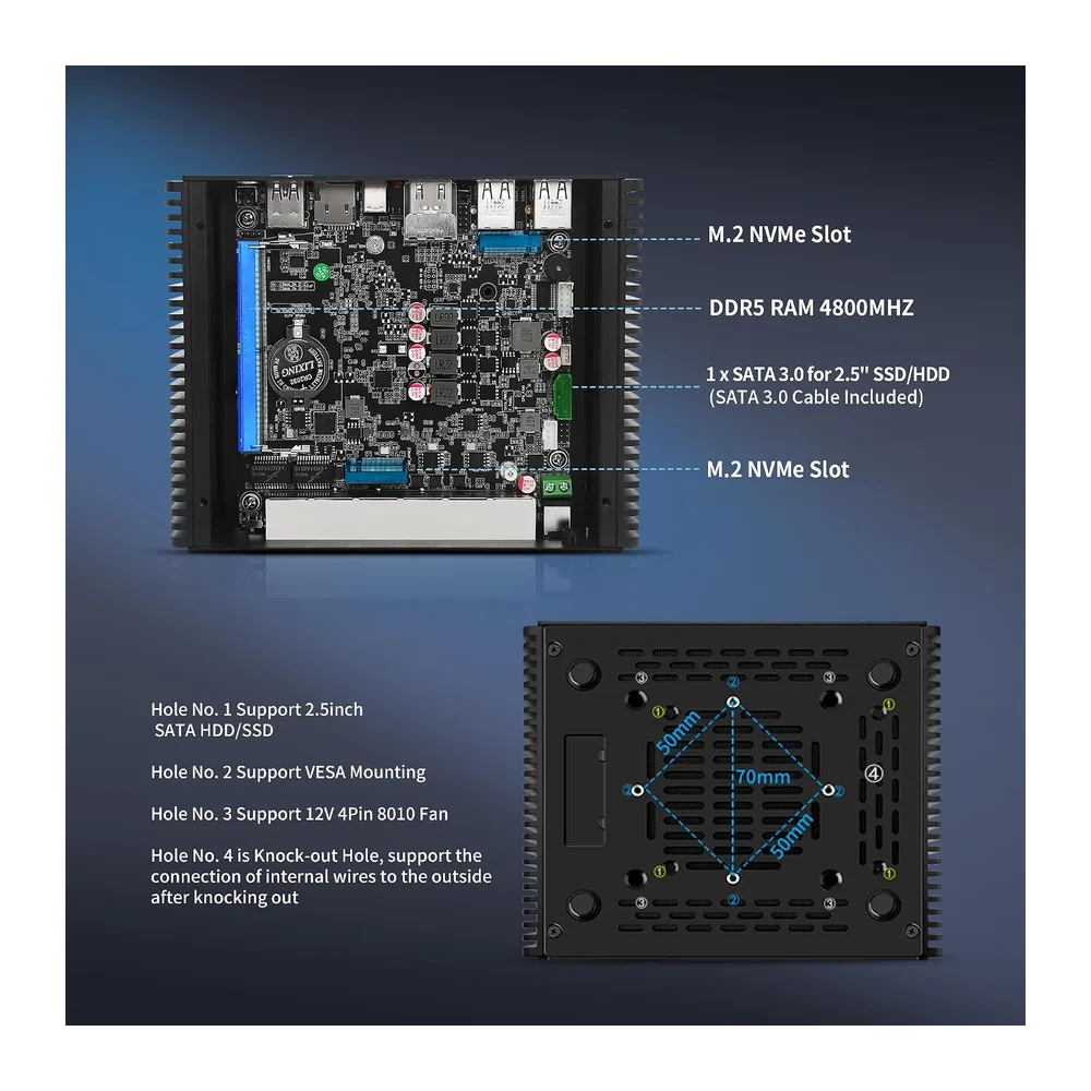 CWWK Mini PC N150 (Upgraded N100) Firewall Appliance — 3
