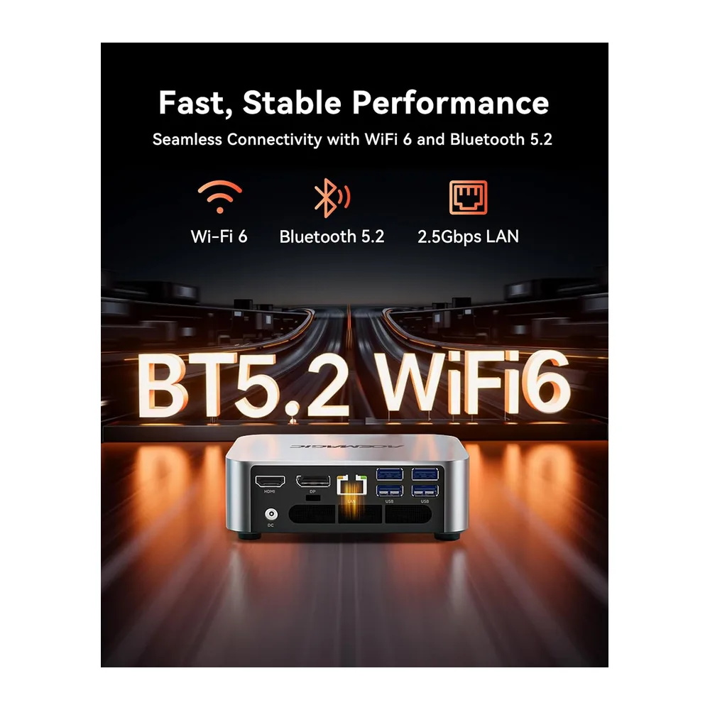 ACEMAGIC M1 Mini PC, AMD Ryzen 7 7735HS(8C/16T),16GB LPDDR5 512GB MVME SSD — 4